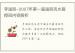 李涵辰-2007年第一届涵辰风水面授班内容解析