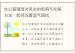 办公室潮湿对风水的影响与化解方法：如何改善湿气困扰