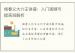 杨春义大六壬讲座：入门视频与提高班解析