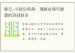 紫云-斗数论疾病：理解命理与健康的深刻联系
