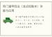 奇门遁甲鸣法（龙式校勘本）详解与应用