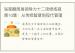 张家麟周易领导力十二项修炼视频10集：从传统智慧到现代管理的深度解析