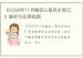 《2008年11月梅花心易风水笔记》解析与应用指南