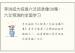 李洪成大综易六爻班录像36集：六爻预测的全面学习