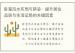 卧室风水布局与禁忌：提升居住品质与生活运势的关键因素