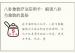 八卦象数疗法实用卡：解读八卦与象数的奥秘