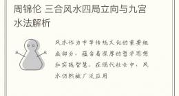 周锦伦 三合风水四局立向与九宫水法解析