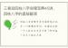 三易派四柱八字命理宝典45讲，四柱八字的奥秘解读
