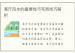 客厅风水的重要性与布局技巧解析