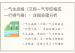 一气生成格（又称一气专旺格或一行得气格）：详细命理分析