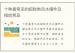 十种最常见的招财类风水摆件及摆放禁忌
