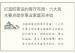 打造旺家运的客厅布局：六大风水要点助你事业家庭双丰收