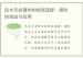 风水与命理中的时辰选择：择时的吉凶与应用