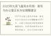 2025年九宫飞星风水布局：家宅与办公室正东方位调整建议