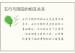 五行与阴阳的相互关系