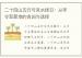 二十四山五行与风水择日：从年令至葬地的吉凶与选择