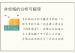井栏格的分析与解读